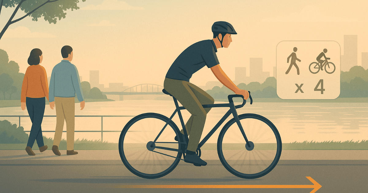 たった15分で“1時間分”を超える？ 自転車の効率はなぜ桁違いなのか：歩行の4倍！その秘密に迫る